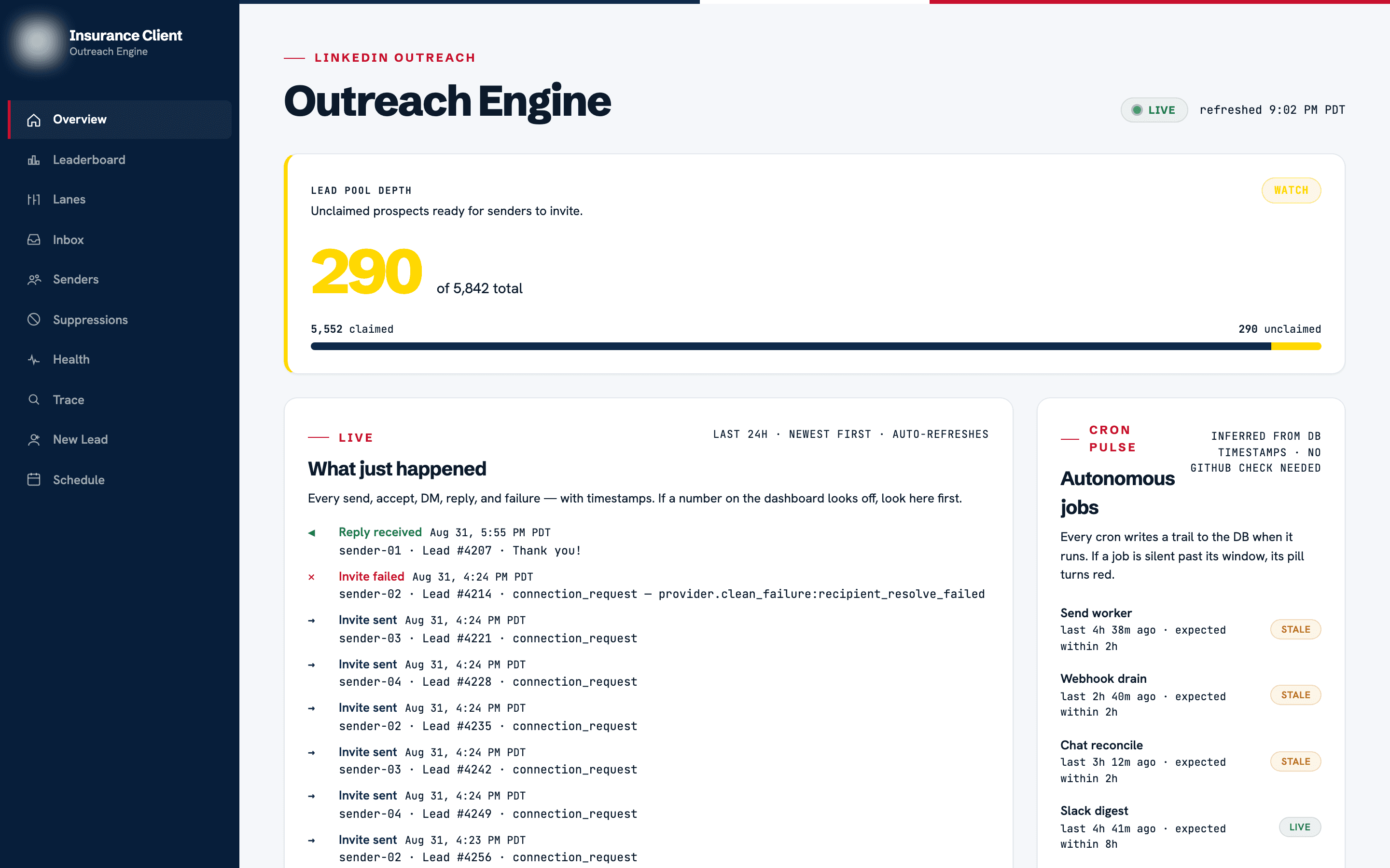 Autonomous Outreach Machine